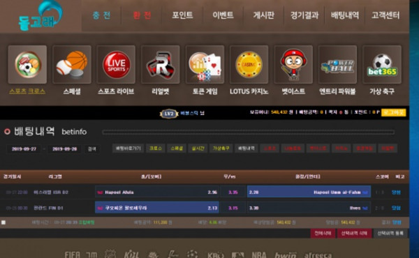 돌고래 먹튀 먹튀사이트 확정 먹튀검증 카지노본가 완료