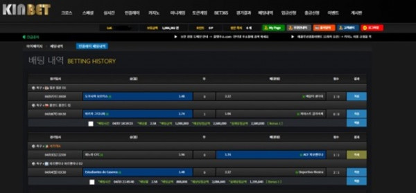 KINBET 먹튀 먹튀사이트 확정 먹튀검증 카지노본가 완료