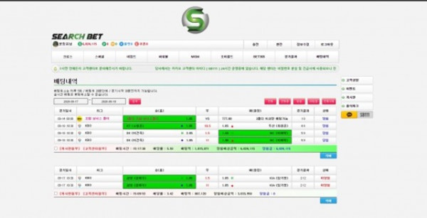 서치뱃 먹튀 먹튀사이트 확정 먹튀검증 카지노본가 완료