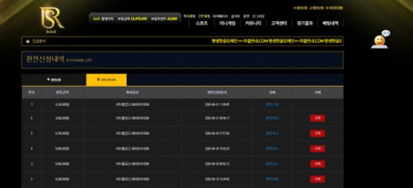 리셀 먹튀 먹튀사이트 확정 먹튀검증 카지노본가 완료
