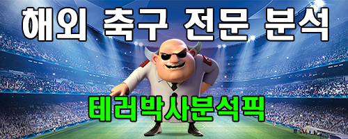 안구정화 그림