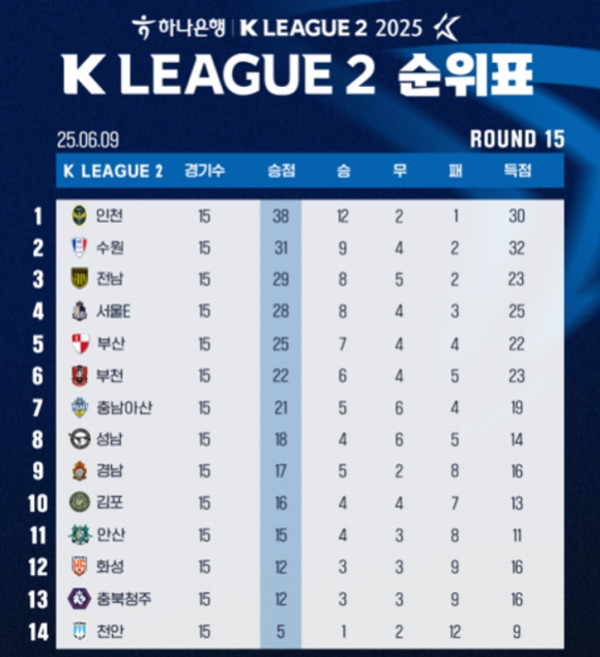 개리그2.jpg