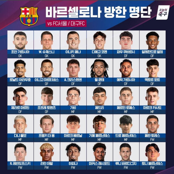 바르셀로나 방한명단 ㄷㄷ