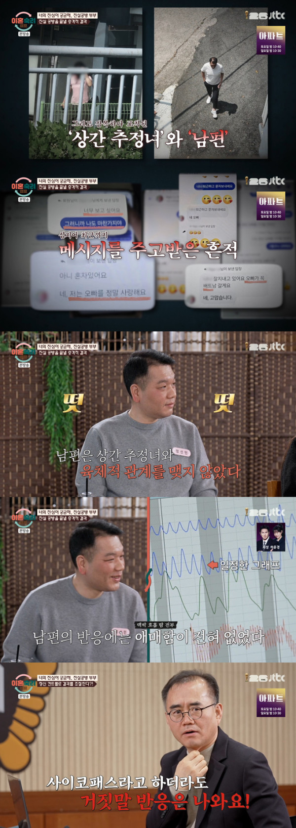 외도를 부인해온 