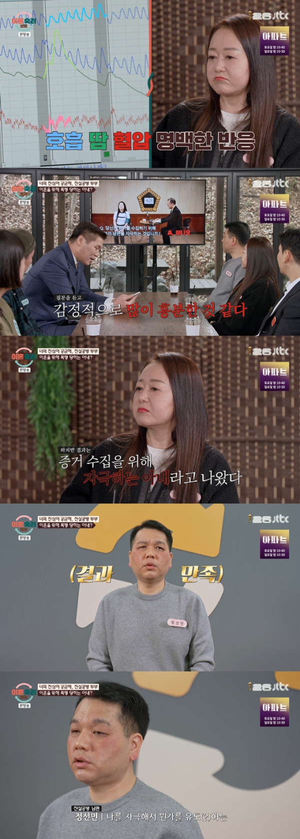 외도를 의심하는 아내에게 폭력을 휘두른 