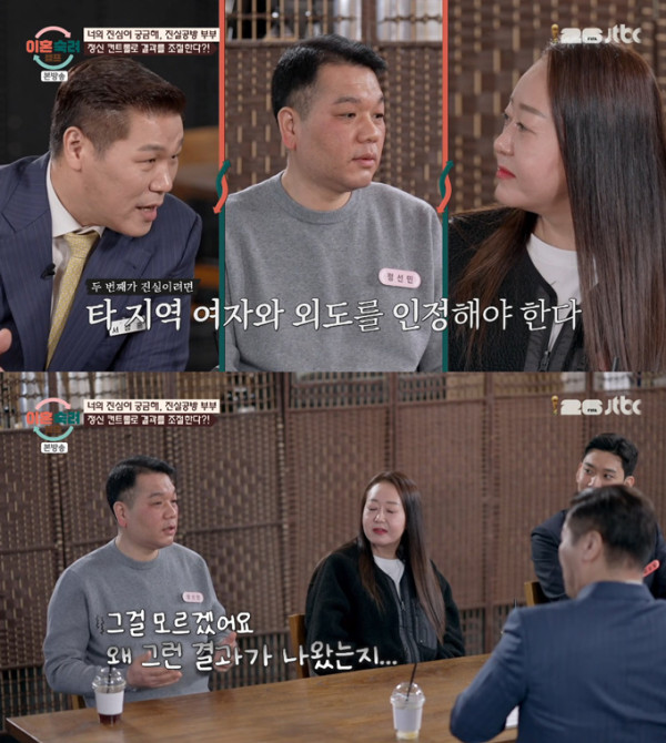 외도를 부인해온 