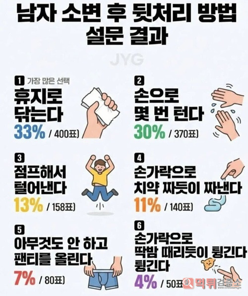 설문결과