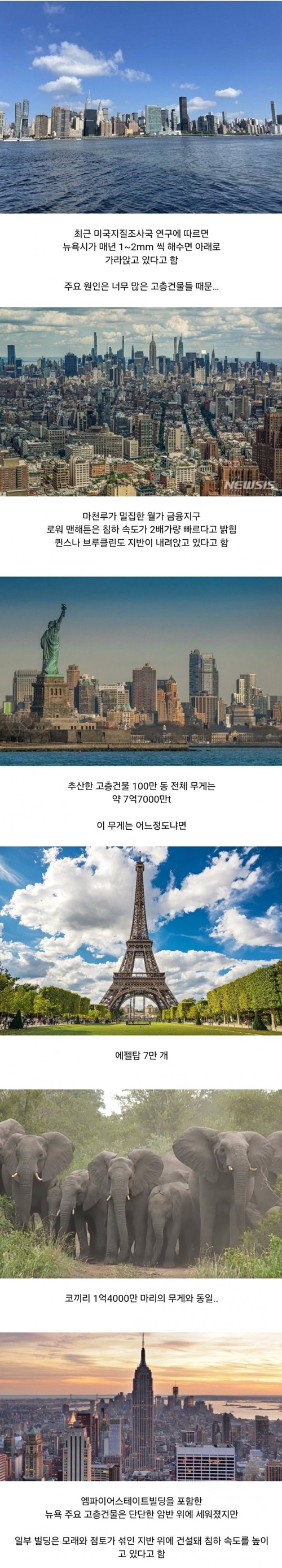 너무 무거워 가라앉는다는 뉴욕