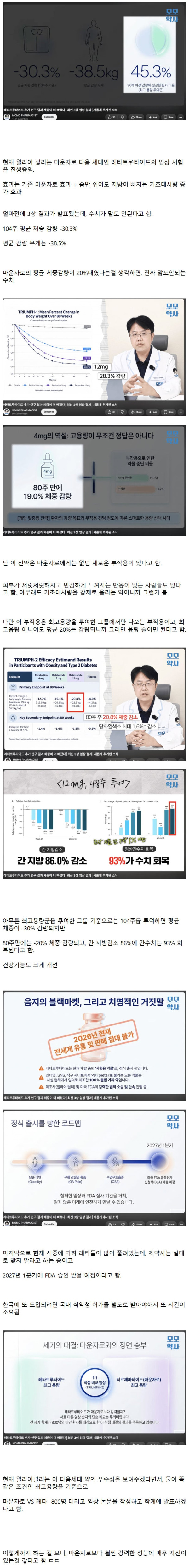 미쳤다는 마운자로 다음세대 3상 임상 결과.jpg