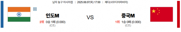 view_image.php
