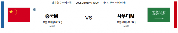 view_image.php