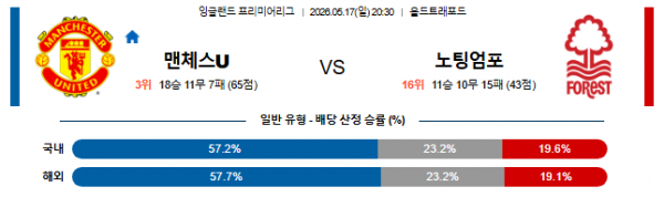 view_image.php