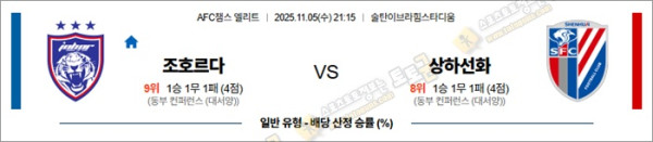 11월 05일 ACL2 조호르다 vs 상하선화