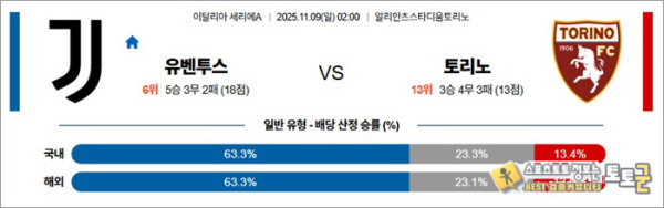 11월 09일 세리에A 유벤투스 vs 토리노