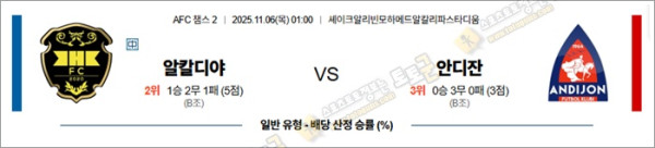 11월 06일 ACL2 알칼디야 vs 안디잔