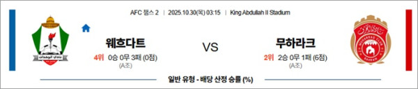 10월 30일 ACL2 웨흐다트 vs 무하라크