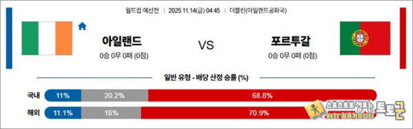 11월 14일 월드컵예선전 아일랜드 vs 포르투갈
