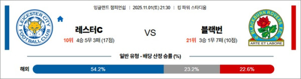 11월 01일 EFL챔 레스터C vs 블랙번