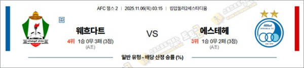 11월 06일 ACL2 웨흐다트 vs 에스테헤