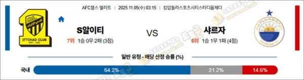 11월 05일 ACLE S알이티 vs 샤르자