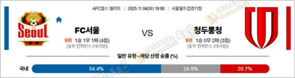 11월 04일 ACLE FC서울 vs 청두룽청