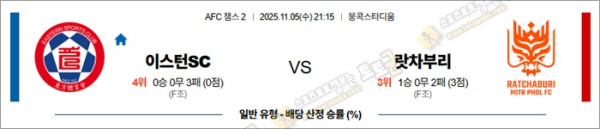 11월 05일 ACL2 이스턴SC vs 랏차부리