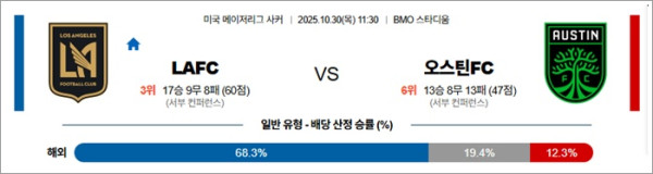 10월 30일 MLS LAFC vs 오스틴FC