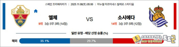 11월 08일 라리가 엘체 vs 소시에다