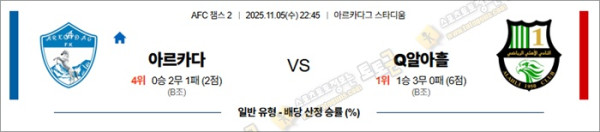 11월 05일 ACL2 아르카다 vs Q알아흘