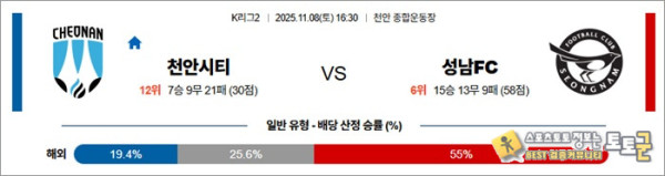 11월 08일 K리그2 천안시티 vs 성남FC