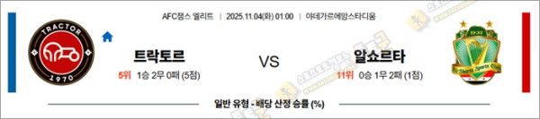 11월 04일 ACLE 트락토르 vs 알쇼르타