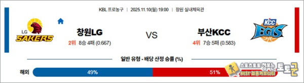 11월 10일 KBL 창원LG vs 부산KCC