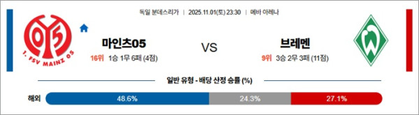11월 01일 분데스리가 마인츠05 vs 브레멘