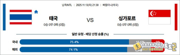 11월 13일 남축INTL 태국 vs 싱가포르