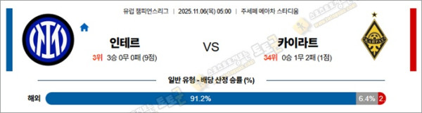 11월 06일 UCL 인테르 vs 카이라트